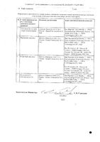 Макмирор Комплекс капсулы вагинальные 200000МЕ+500мг 8шт: миниатюра сертификата №2