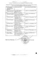 Мерифатин таблетки п/о плен. 850мг 60шт: миниатюра сертификата №4