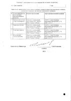 Ларигама раствор для в/м введ. 2мл 10шт: миниатюра сертификата №2