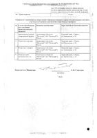 Флуконазол Медисорб капсулы 150мг : миниатюра сертификата №2