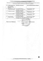 Лизиноприл Медисорб таблетки 20мг 30шт: миниатюра сертификата №2