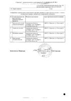 Нейропол раствор для в/в и в/м введ. 250мг/мл 4мл 5шт: миниатюра сертификата №2