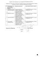 Антиква Рапид таблетки диспергируемые 120мкг 30шт: миниатюра сертификата №2
