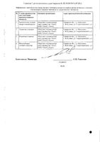 Холина альфосцерат раствор для в/в и в/м введ. 250мг/мл 4мл 5шт: миниатюра сертификата №2