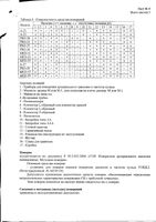 Тонометр автоматический PRO-33 B.Well/Би Велл: миниатюра сертификата №12