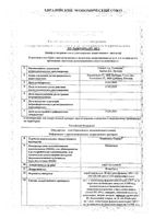 Мометазон Сандоз спрей назальный 50мкг/доза 18г 140доз: миниатюра сертификата