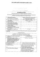 Ко-Периндоприл таблетки п/о плен. 2,5мг+8мг 90шт: миниатюра сертификата