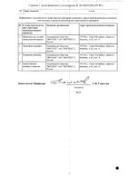 Бетагистин-Вертекс таблетки 24мг 60шт: миниатюра сертификата №2