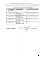 Вертум Лор спрей для местного применения с распылит. насадкой 0,255мг/доза 40мл: миниатюра сертификата №2