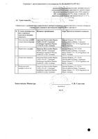 Гиотриф таблетки п/о плен. 30мг 30шт: миниатюра сертификата №2