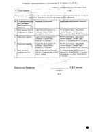 Гроприносин - рихтер сироп 50мг/мл 150мл: миниатюра сертификата №2