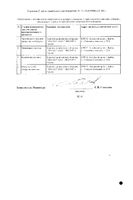 Нефростен Эвалар раствор для приема внутрь фл. 100мл: миниатюра сертификата №2