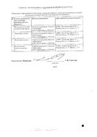 Нимесулид-МБФ гранулы для приг. суспензии для приема вн. пак. 2г 100мг 30шт: миниатюра сертификата №2