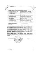 Шалфей пастилки для рассасывания 12шт: миниатюра сертификата №6