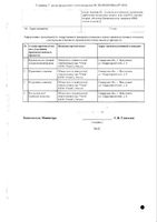 Тиоридазин таблетки п/о плен. 10мг 60шт: миниатюра сертификата №2