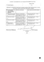 Индапамид-КРКА таблетки с пролонг. высвобожд. п/о плен. 1,5мг 60шт: миниатюра сертификата №2