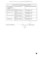 Бромгексин Медисорб таблетки 8мг 50шт: миниатюра сертификата №2