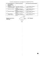 Фенибут-Вертекс таблетки 250мг 20шт: миниатюра сертификата №2