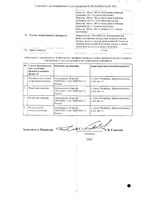 Нифуроксазид-Вертекс капсулы 200мг 28шт: миниатюра сертификата №2