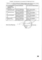 Эврин раствор для в/в и в/м введ. 50мг/мл 2мл 20шт: миниатюра сертификата №2