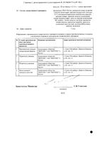 Флуконазол-Вертекс капсулы 150мг 4шт: миниатюра сертификата №2