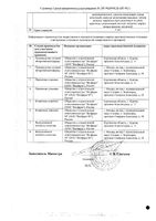 Урсептия капсулы 200мг 20шт: миниатюра сертификата №2