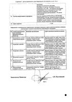 Соликва СолоСтар раствор для п/к введ. шприц-ручка 100ЕД/мл+50мкг/мл 3мл 3шт: миниатюра сертификата №2