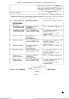 Креон 10 000 капсулы кишечнорастворимые 10000ЕД 20шт: миниатюра сертификата №2