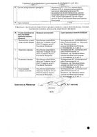Периндоприл плюс таблетки 1,25мг+4мг 30шт: миниатюра сертификата №2