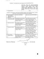 Тадимакс таблетки п/о плен. 371,3мг 42шт: миниатюра сертификата №2