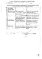 Опдиво концентрат для приг. раствора для инфузий 10мг/мл 4мл: миниатюра сертификата №2