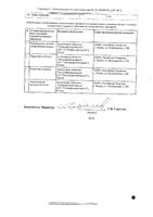 Кальция глюконат таблетки 500мг 20шт: миниатюра сертификата №2