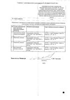 Левофлоксацин-Вертекс таблетки п/о плен. 500мг 10шт: миниатюра сертификата №2