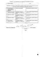 Хондроитин-Вертекс капсулы 250мг 50шт: миниатюра сертификата №2