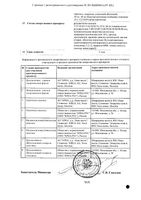 Роксера таблетки п/о плен. 15мг 30шт: миниатюра сертификата №2