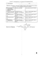 Гопантеновая кислота-Вертекс таблетки 250мг 50шт: миниатюра сертификата №2