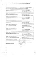 Амиксин таблетки п.п.о 125мг 10 шт (блистер): миниатюра сертификата №2