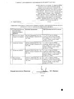 Глансин капсулы с модиф. высвобожд. 0,4мг 30шт: миниатюра сертификата №2