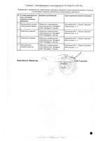 МетуцинВел раствор для в/в и в/м введ. 50мг/мл 5мл 5шт: миниатюра сертификата №2