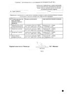 Азитромицин Экомед+шприц для дозирования порошок для приг. суспензии для приема внутрь 100мг/5мл 16,5г: миниатюра сертификата №2