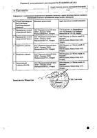 Милурит таблетки 100мг 50шт: миниатюра сертификата №2