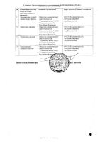 Актипол-М капли глазные 0,007% 5мл: миниатюра сертификата №2