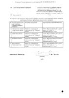 ТиелВел порошок для приготовления раствора для инфузий 500мг + 500мг 20мл: миниатюра сертификата №2
