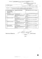 Бимикомби Антиглау ЭКО капли глазные 0,3мг/мл+5мг/мл 3мл: миниатюра сертификата №2