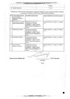Фамотидин+р-ль лиофилизат для приг. раствора для в/в введ. 20мг 5шт: миниатюра сертификата №2