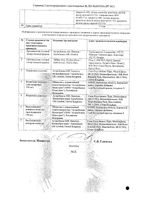 Линпарза таблетки п/о плен. 150мг 56ш: миниатюра сертификата №4