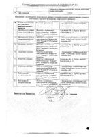 Лоратавел таблетки 10мг 10шт: миниатюра сертификата №2
