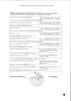 Рибомустин порошок для приг. концентрата для приг. раствора для инфузий 100мг: миниатюра сертификата №2