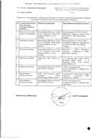 Хумира раствор для п/к введ. шприц 100мг/мл 0,4мл+Салфетки 2шт: миниатюра сертификата №2