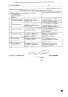 Перьета концентрат для приг. раствора для инфузий 420мг/14мл: миниатюра сертификата №2